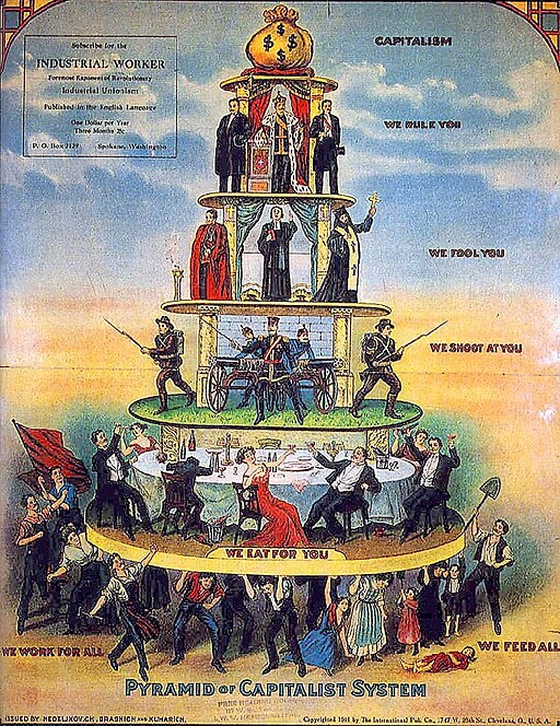 Pyramid of Capitalist System. 1911 Industrial Worker publication